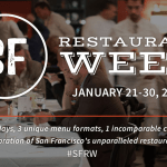 Dine About Town正式改名為SF Restaurant Week步步靠近，趕緊做功課定位囖！(01/21-01/30)