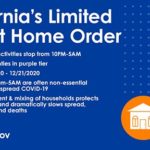 加州紫色层级县实施限制性宵禁居家令！10 pm 至次日 5 am 禁止非必要外出 （11/21-12/21）